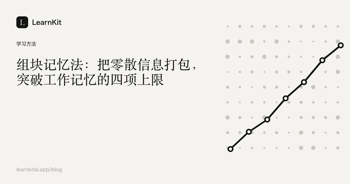 标题《组块记忆法:把零散信息打包,突破工作记忆的四项上限》,置于宁静的黑白图案之上