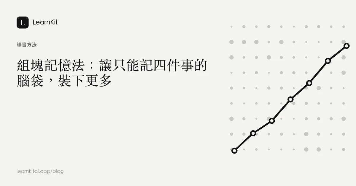 標題為「組塊記憶法:讓只能記四件事的腦袋,裝下更多」,背景為沉靜的單色圖紋