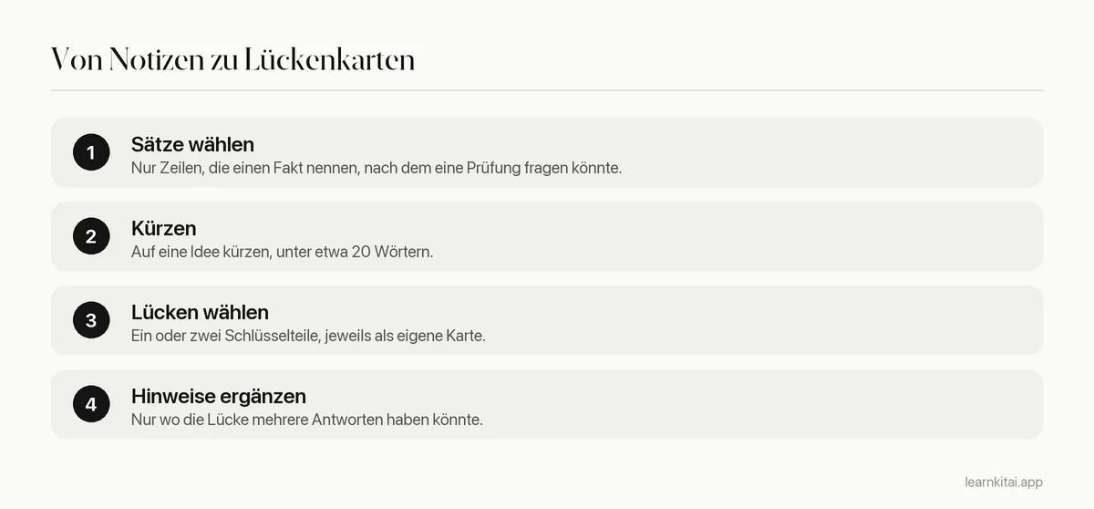 Vier Schritte: prüfbare Sätze wählen, jeden kürzen, ein oder zwei Lücken wählen, bei Bedarf Hinweise ergänzen