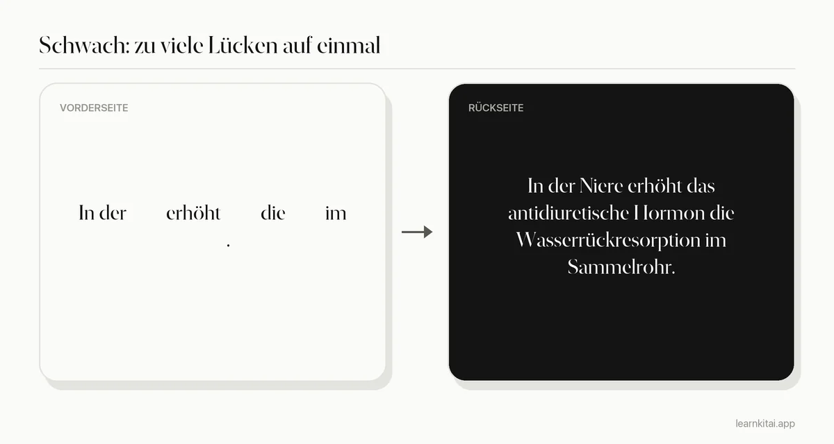 Schwache Lückenkarte, bei der der größte Teil des Satzes verdeckt ist und kaum Kontext bleibt