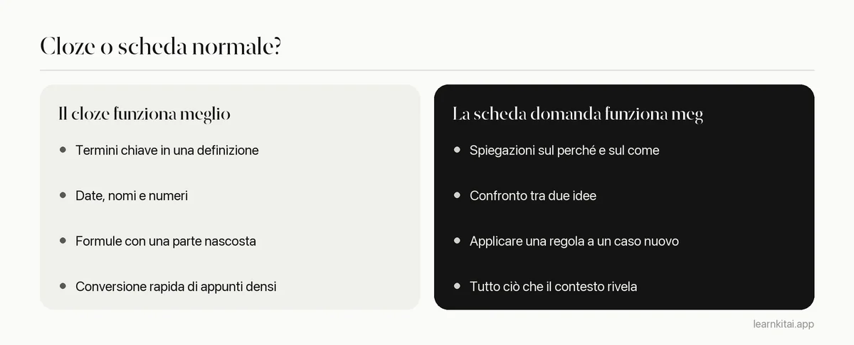Confronto su quando usare le schede cloze o le schede domanda e risposta