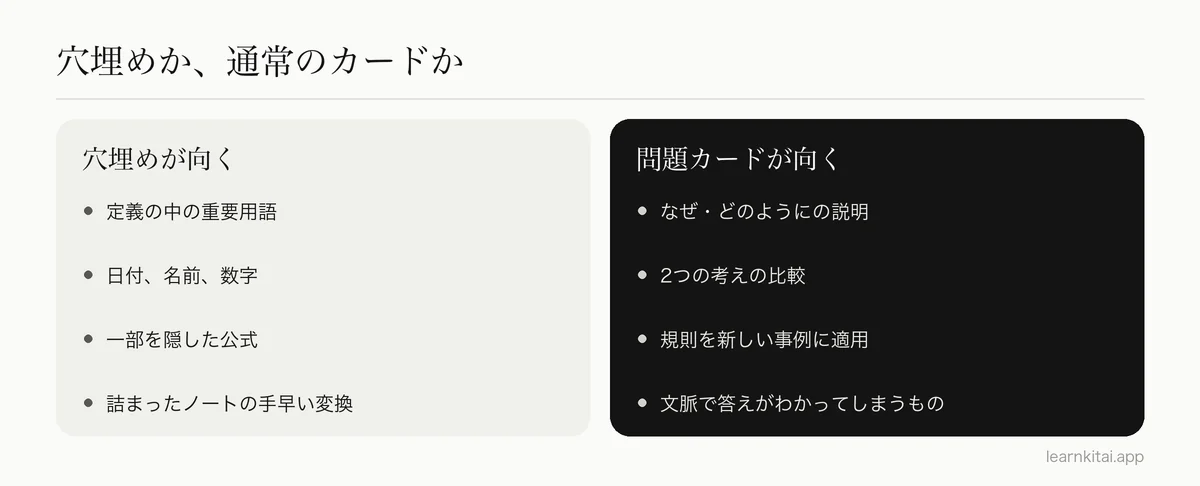 穴埋めカードと問題と答えのカードの使い分けを比べた図