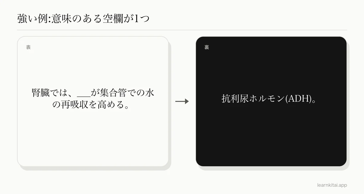水の再吸収についての文で、ホルモンの名前だけを隠した、強い穴埋めカード