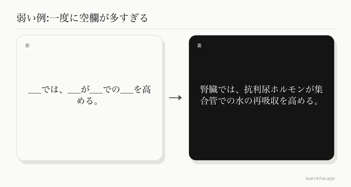 文の大半が隠され、文脈がほとんど残っていない、弱い穴埋めカード