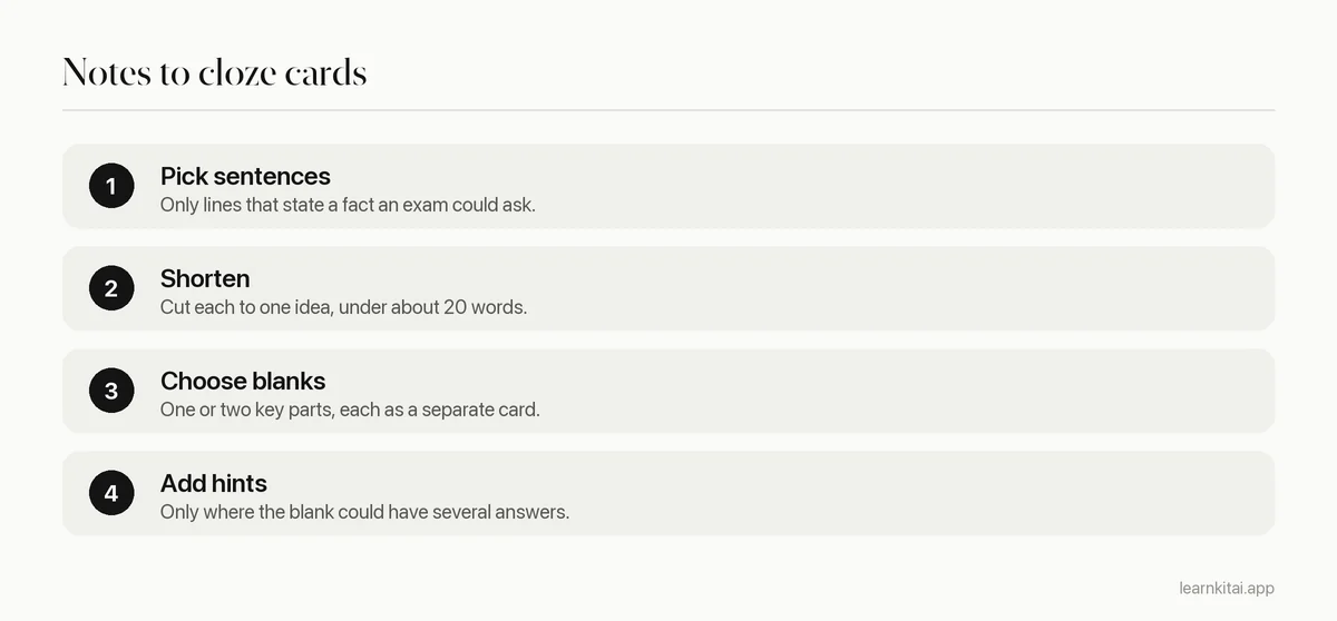 Four steps: pick testable sentences, shorten each, choose one or two blanks, add hints where needed