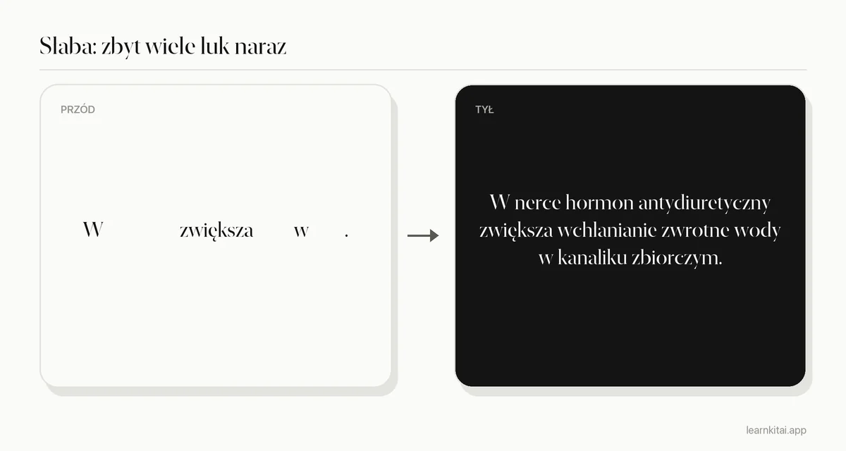 Słaba fiszka z luką, w której ukryta jest większość zdania i prawie nie zostaje kontekstu