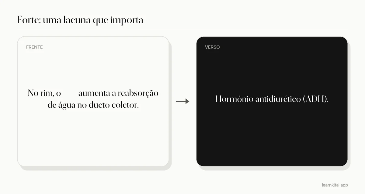 Cartão de lacuna forte escondendo só o nome do hormônio em uma frase sobre reabsorção de água