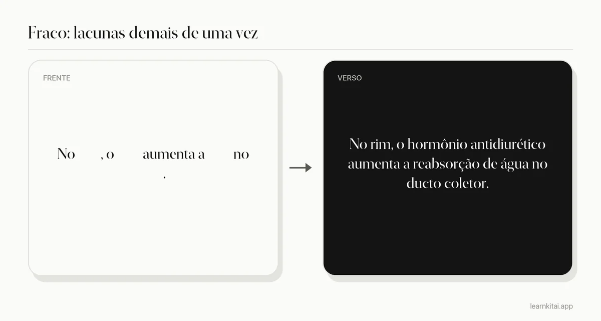 Cartão de lacuna fraco com a maior parte da frase escondida, quase sem contexto