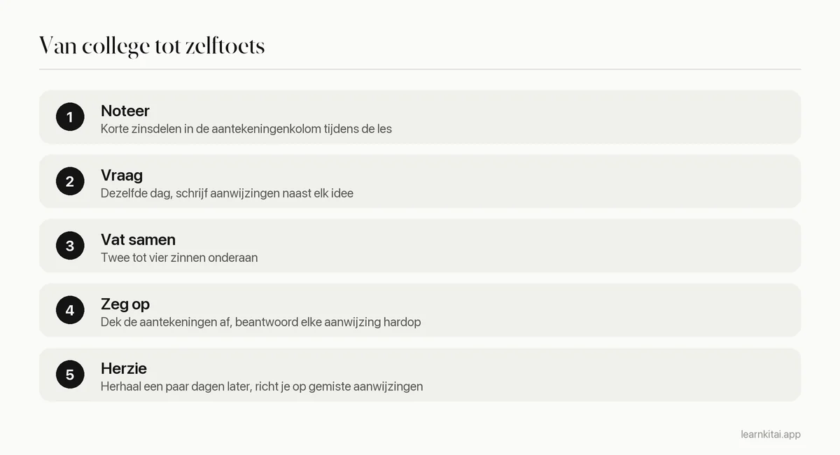 Vijf stappen om een Cornell-pagina te herhalen, van de les tot de weekherhaling