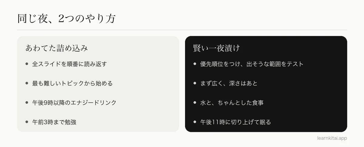 よくある一夜漬けの習慣と、同じ夜のより良い選択を比べた図