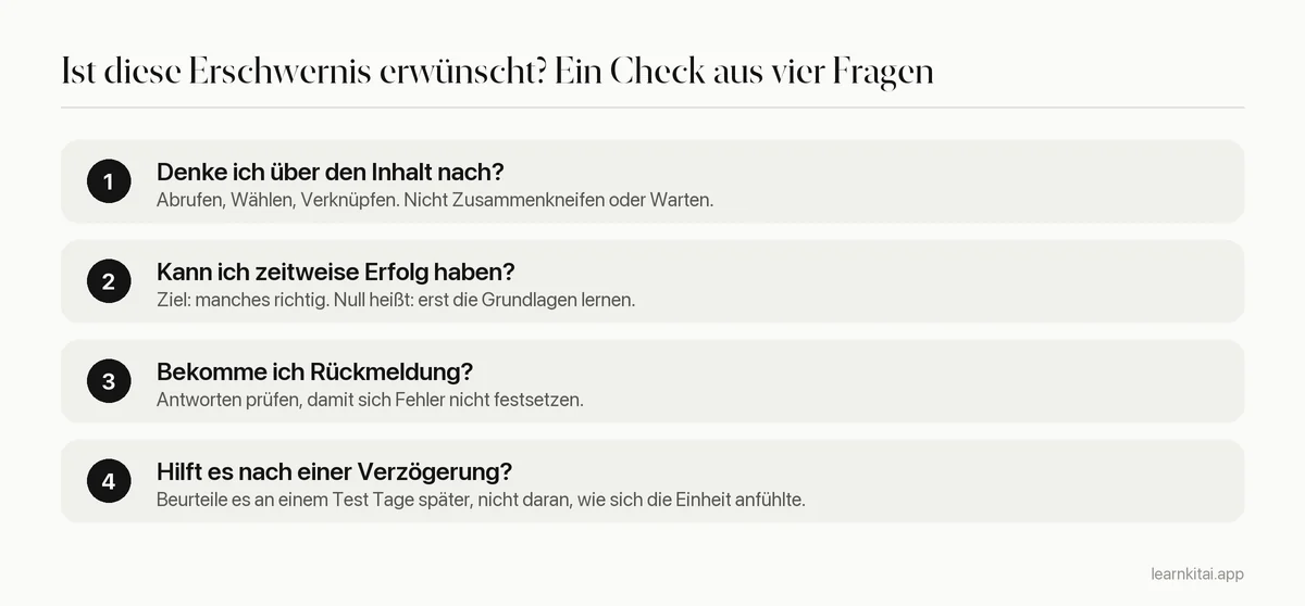 Check aus vier Fragen, ob eine Lernerschwernis erwünscht ist, vom Nachdenken über den Inhalt bis zur Prüfung der Ergebnisse nach einer Verzögerung