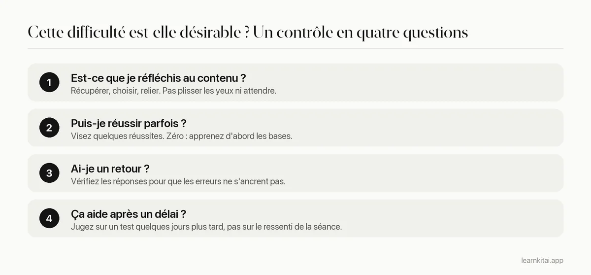 Contrôle en quatre questions pour décider si une difficulté d'étude est désirable, de la réflexion sur le contenu à la vérification des résultats après un délai