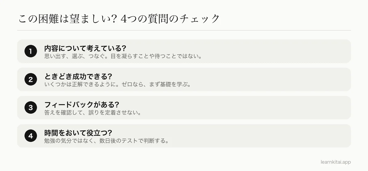 勉強の困難が望ましいかを判断する4つの質問のチェック。内容を考えているかから、時間をおいた結果の確認まで