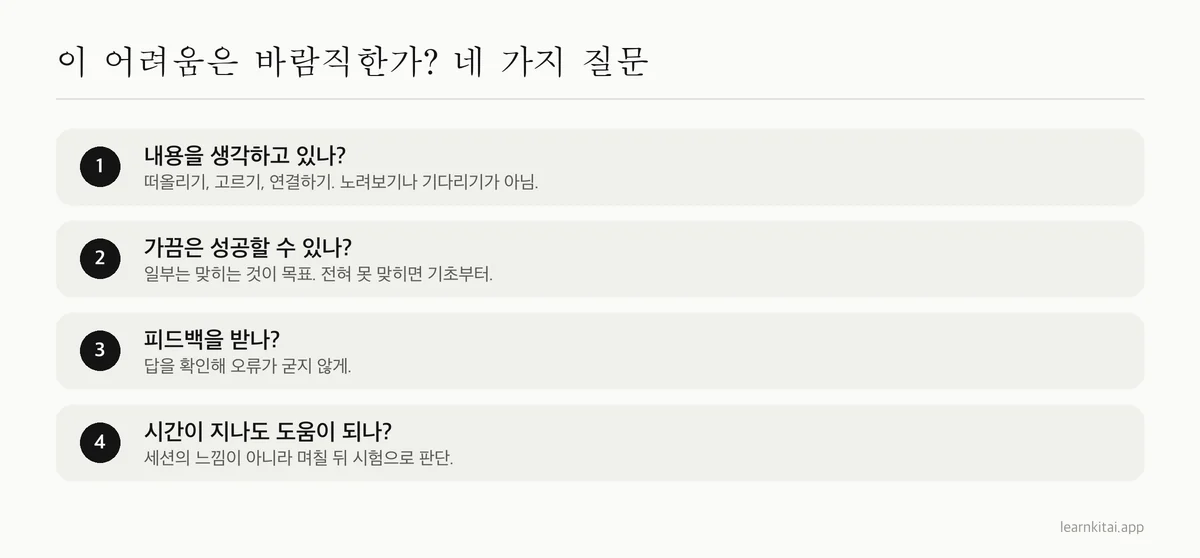 내용을 생각하는지부터 시간이 지난 뒤 결과 확인까지, 공부의 어려움이 바람직한지 판단하는 네 가지 질문
