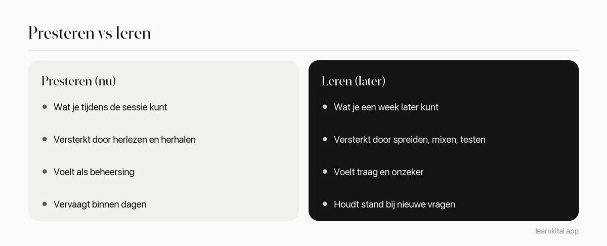 Vergelijking van presteren tijdens het leren en leren dat blijft, met hoe elk wordt gemeten en wat het versterkt