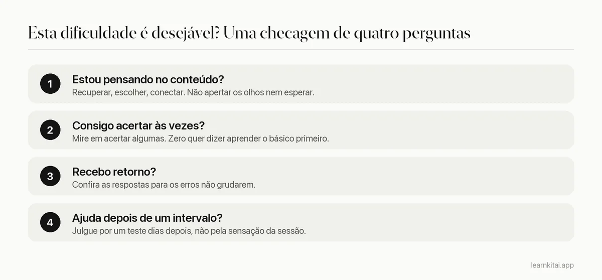 Checagem de quatro perguntas para decidir se uma dificuldade de estudo é desejável, de pensar no conteúdo a verificar os resultados após um intervalo