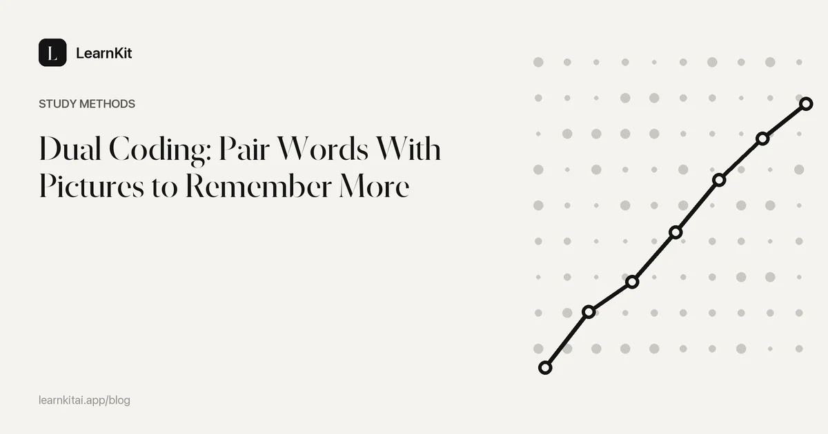 The title Dual Coding: Pair Words With Pictures to Remember More over a calm monochrome pattern