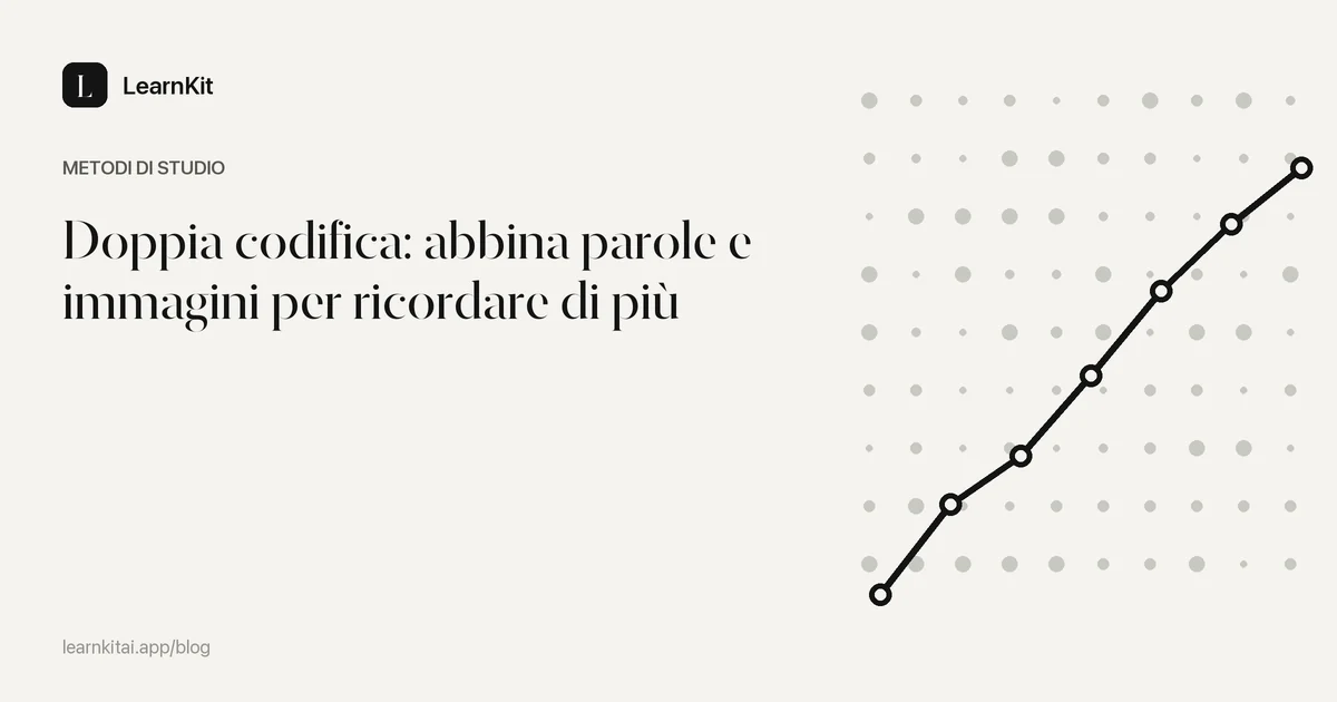 Il titolo Doppia codifica: abbina parole e immagini per ricordare di più su un motivo monocromatico tenue