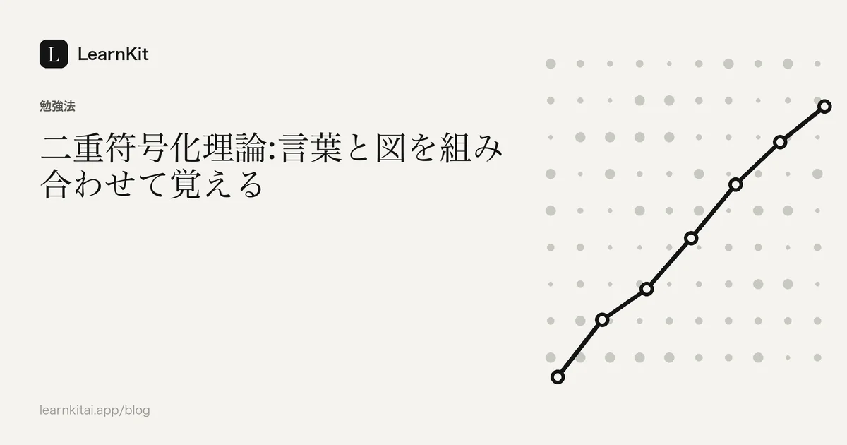 落ち着いたモノクロの模様の上に、タイトル「二重符号化理論:言葉と図を組み合わせて覚える」を配置した画像