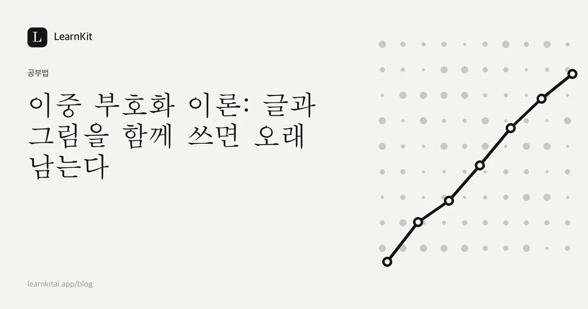 차분한 흑백 패턴 위에 쓰인 제목 이중 부호화 이론: 글과 그림을 함께 쓰면 오래 남는다