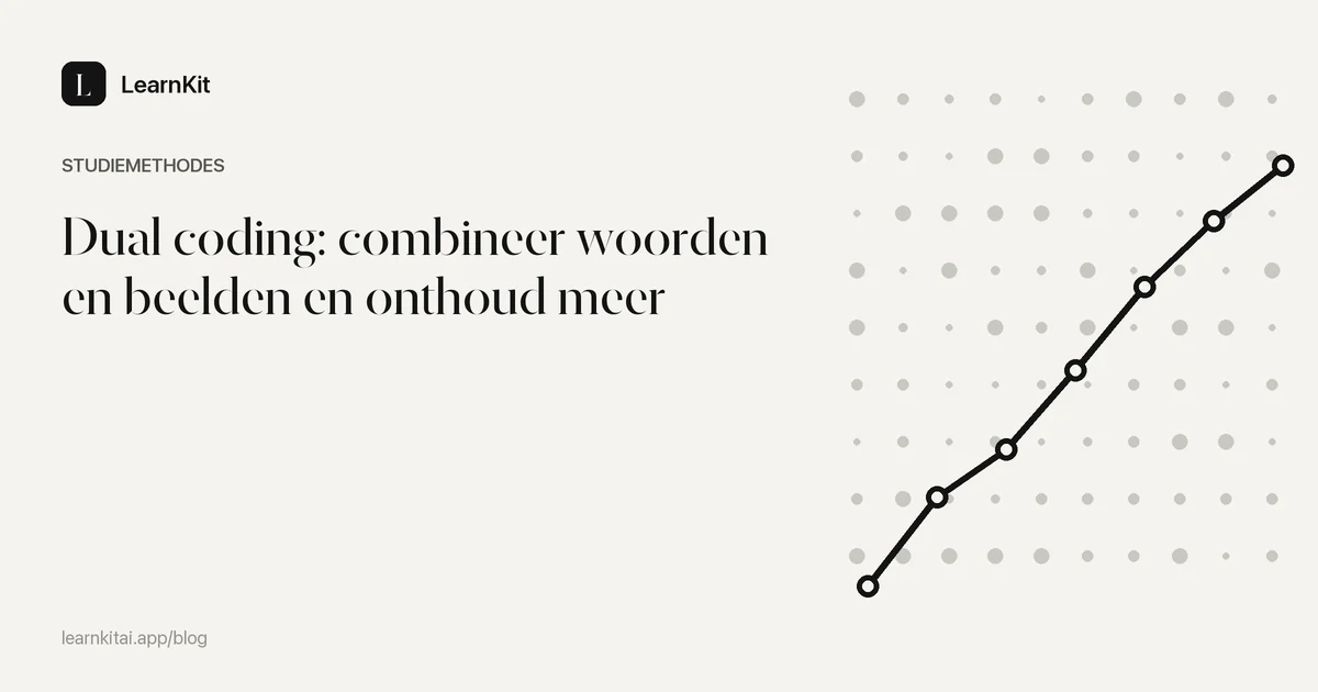 De titel Dual coding: combineer woorden en beelden en onthoud meer op een rustig monochroom patroon