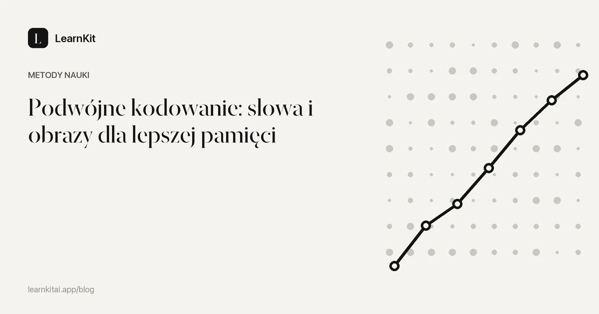 Tytuł Podwójne kodowanie: słowa i obrazy dla lepszej pamięci na spokojnym, monochromatycznym wzorze