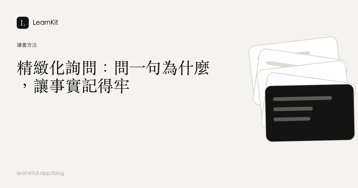 標題為《精緻化詢問：問一句為什麼，讓事實記得牢》，背景為沉靜的單色圖紋