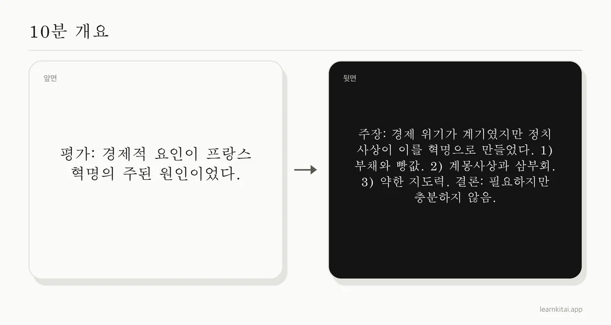 역사 문제에 대한 핵심 주장과 세 가지 요점이 있는 논술형 시험 개요 카드 예시