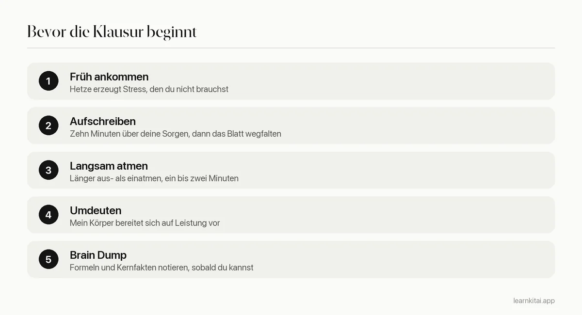 Fünf Schritte einer beruhigenden Routine für die Minuten vor und zu Beginn einer Prüfung