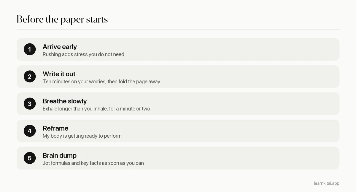 Five steps of a calming routine to use in the minutes before and at the start of an exam