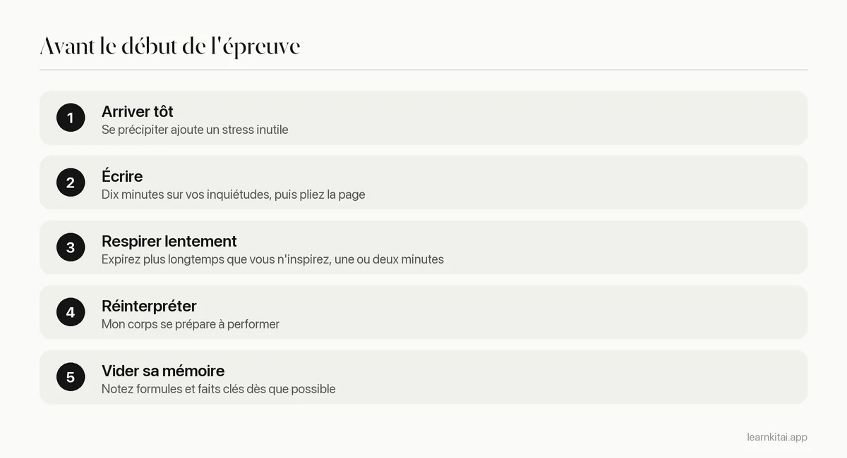 Cinq étapes d'une routine apaisante à employer dans les minutes avant et au début d'un examen