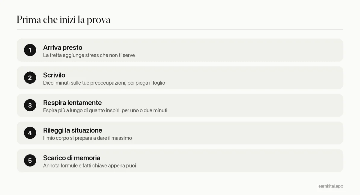 Cinque passaggi di una routine calmante da usare nei minuti prima e all'inizio di un esame