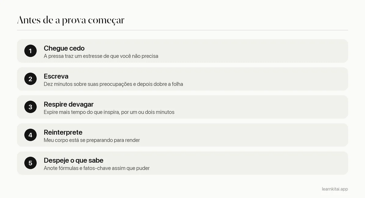 Cinco etapas de uma rotina calmante para usar nos minutos antes e no início de uma prova