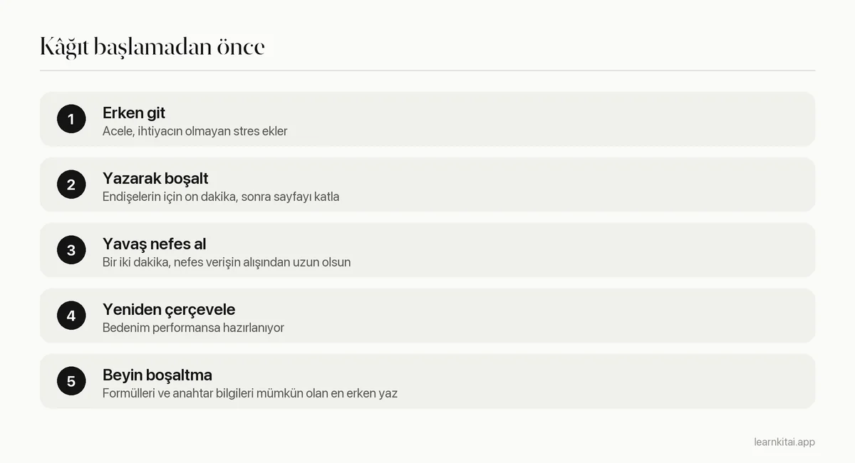 Sınavdan önceki dakikalarda ve başında kullanılacak sakinleştirici rutinin beş adımı