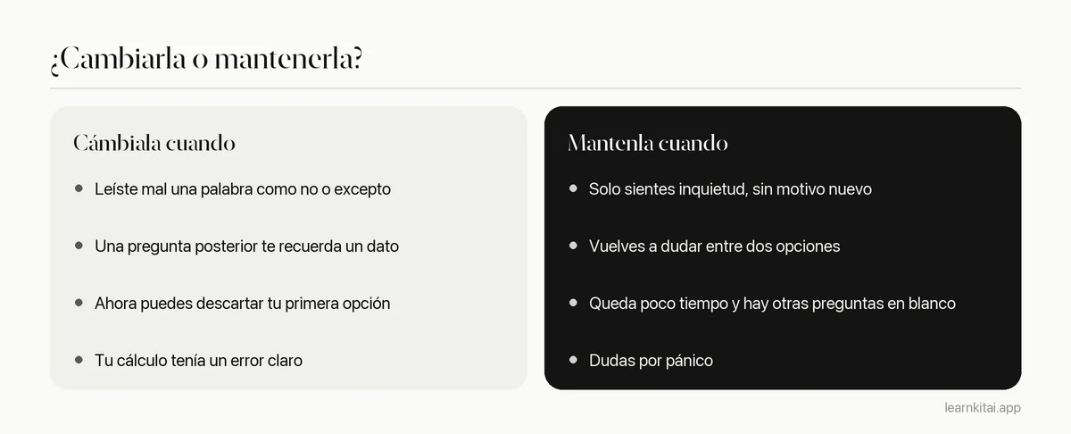 Comparación de buenos motivos para cambiar una respuesta de examen y motivos para mantenerla