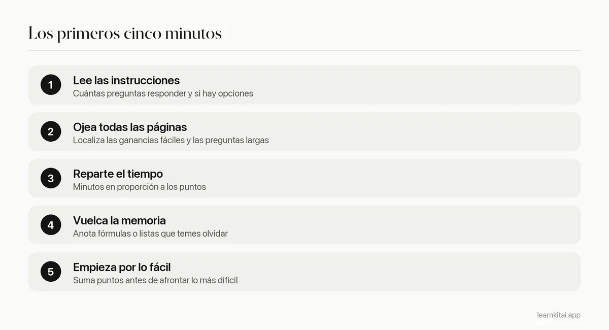 Cinco pasos para los primeros cinco minutos de un examen, desde leer las instrucciones hasta empezar por una pregunta fácil