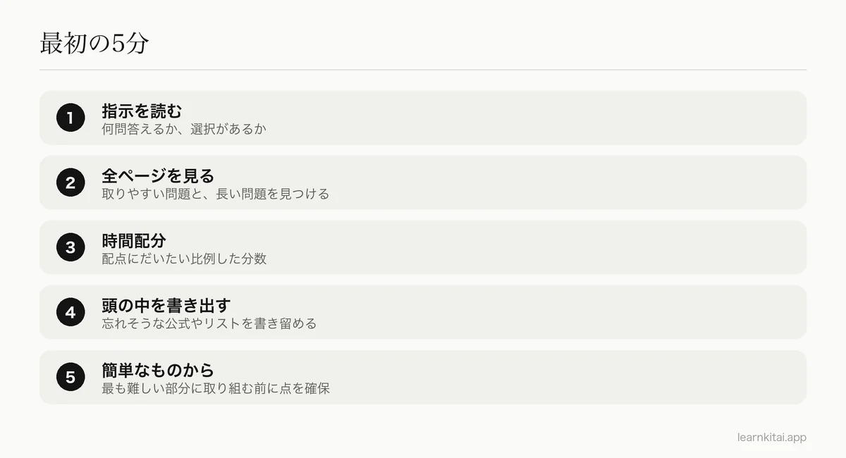 指示を読むところから簡単な問題から始めるまでの、試験の最初の5分間の5つのステップ