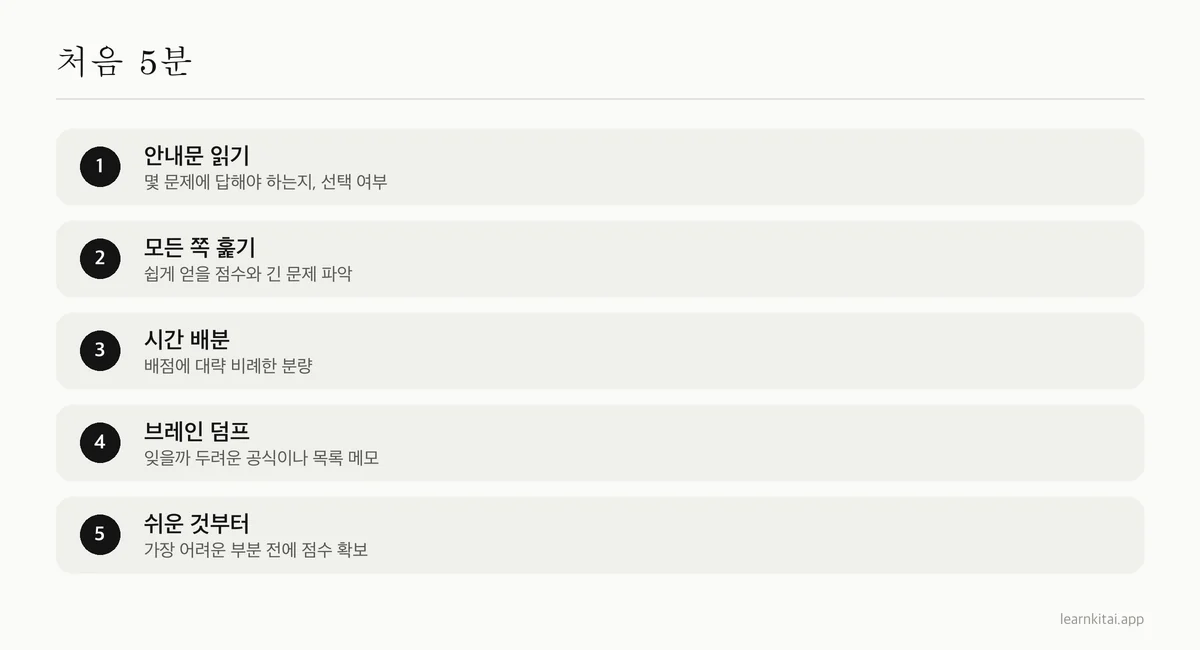 안내문 읽기부터 쉬운 문제로 시작하기까지 시험 처음 5분의 다섯 단계