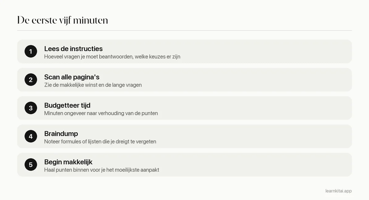 Vijf stappen voor de eerste vijf minuten van een examen, van instructies lezen tot beginnen met een makkelijke vraag