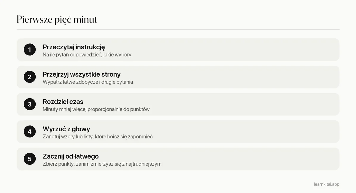 Pięć kroków na pierwsze pięć minut egzaminu: od przeczytania instrukcji do łatwego pytania na początek