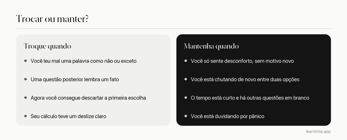 Comparação entre bons motivos para trocar uma resposta de teste e motivos para mantê-la