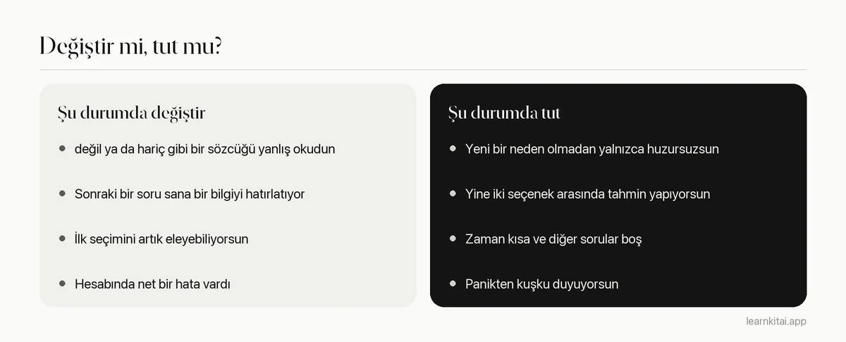 Bir test cevabını değiştirmek için iyi nedenlerle tutmak için nedenleri karşılaştıran görsel