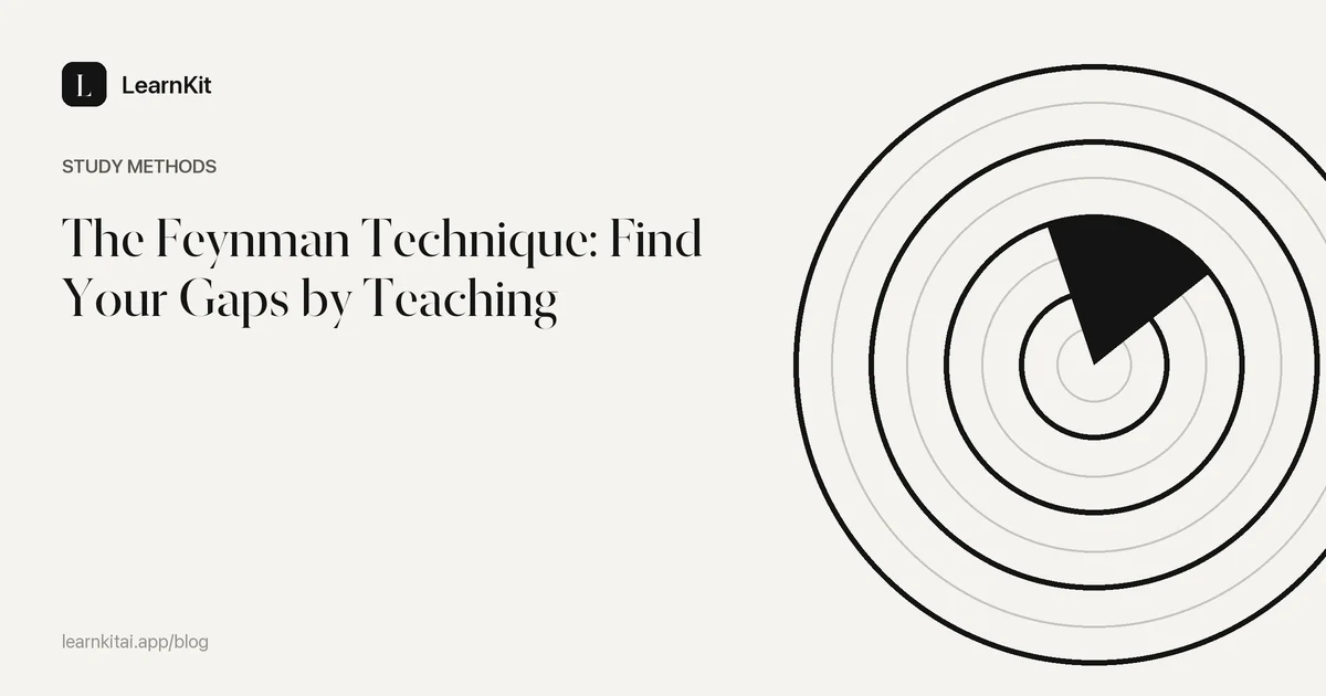 The title The Feynman Technique: Find Your Gaps by Teaching over a calm monochrome pattern