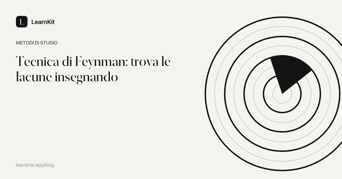 Il titolo Tecnica di Feynman: trova le lacune insegnando su un motivo monocromatico tenue