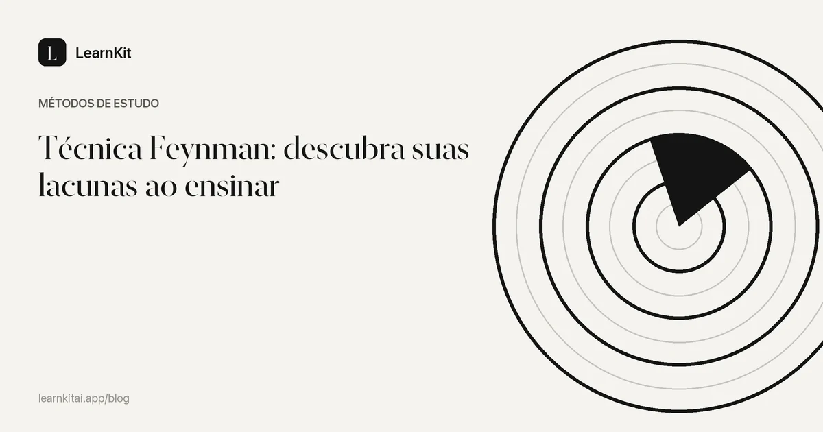 O título Técnica Feynman: descubra suas lacunas ao ensinar sobre um padrão monocromático e sereno