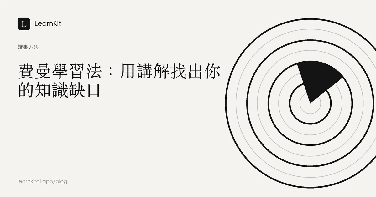標題為《費曼學習法：用講解找出你的知識缺口》，背景為沉靜的單色圖紋