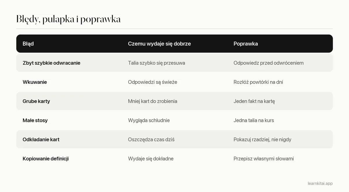 Tabela częstych błędów w fiszkach, czemu wydają się dobre i poprawka do każdego