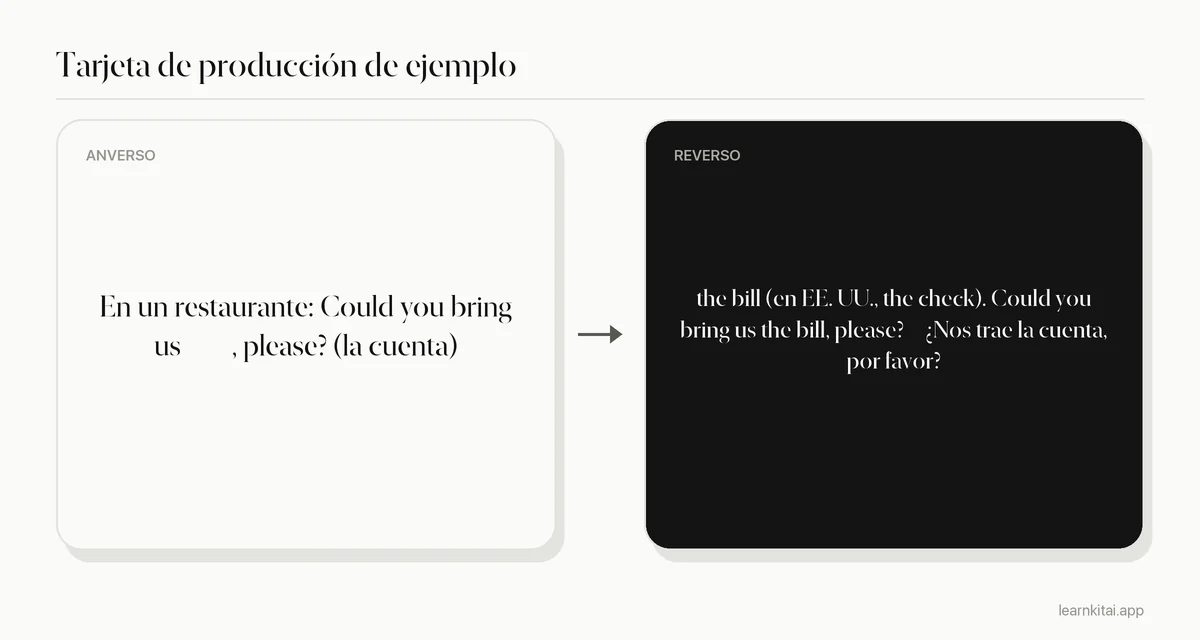 Flashcard de producción de ejemplo con una frase en inglés con un hueco en el anverso y la respuesta the bill en el reverso
