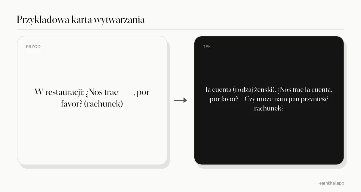 Przykładowa fiszka wytwarzania z luką w hiszpańskim zdaniu na awersie i odpowiedzią la cuenta na rewersie