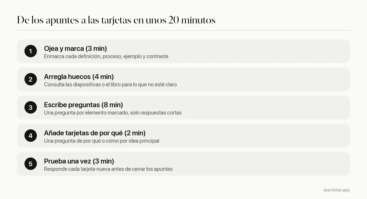 Cinco pasos para convertir apuntes de clase en flashcards en unos 20 minutos